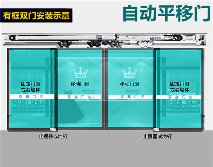 嘉鑫自动门玻璃感应门电机控制器平移门配件JX-250